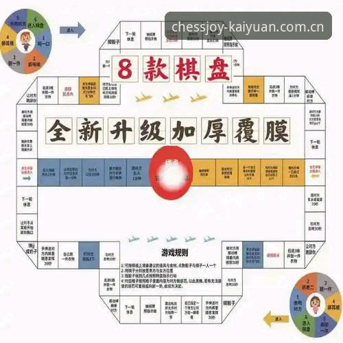 如何通过开元棋盘娱乐体验最新版开启全新游戏旅程？